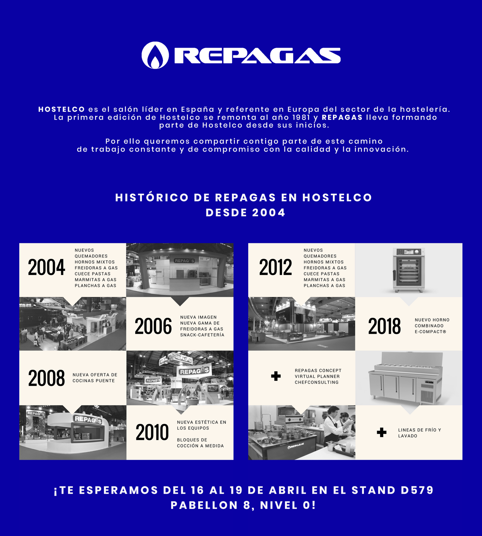 Infografia Hostelco Repagas